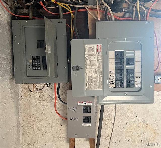 6162 W Park Ave, Saint Louis, MO 63139 - utility room with electric panel