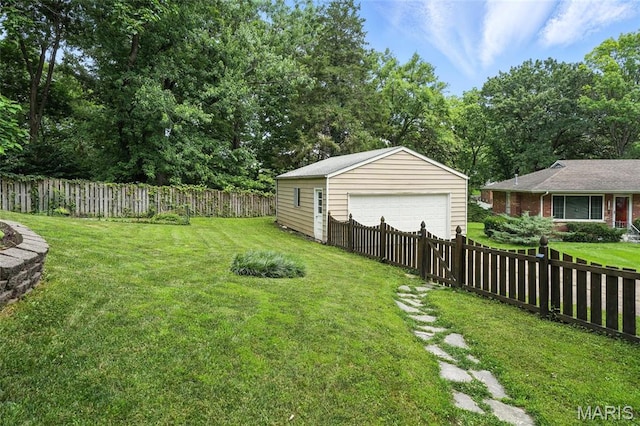 7616 Suffolk Ave, Saint Louis, MO 63119 - fenced backyard featuring a garage and an outdoor structure