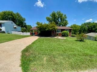 1709 Leafcrest Dr, Hazelwood, MO 63042
