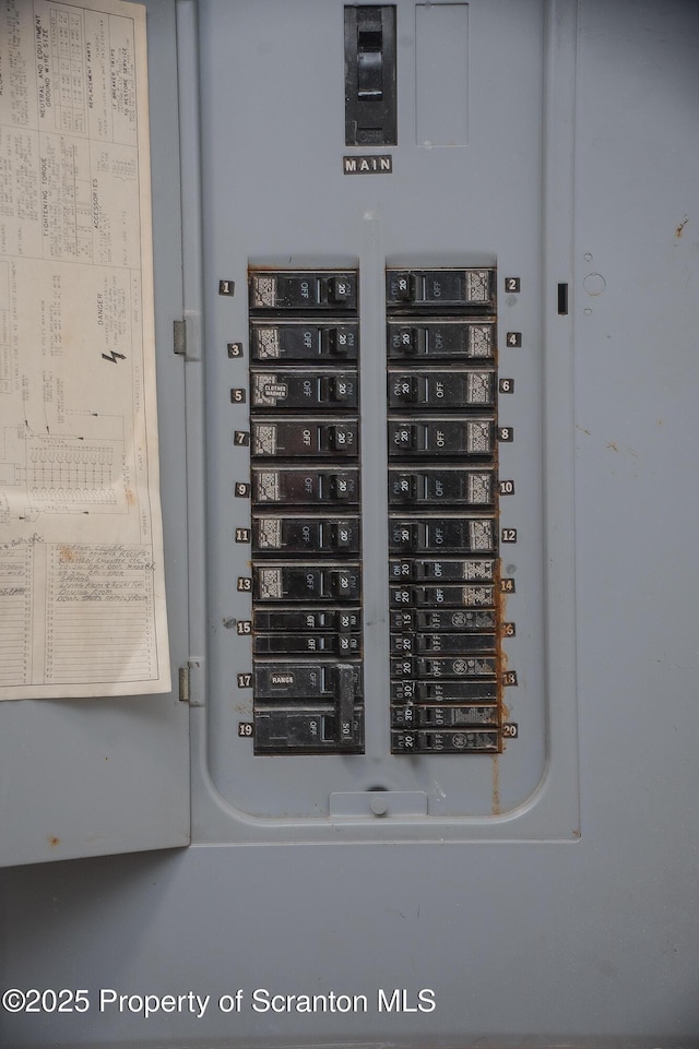 utilities featuring electric panel