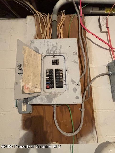 286 Meridian Ave, Scranton, PA 18504 - utilities featuring electric panel