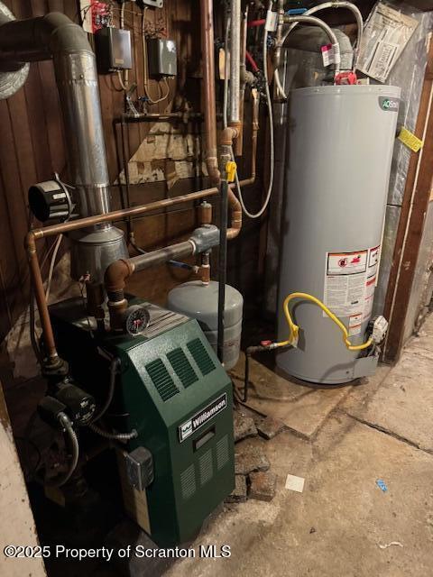 1449 Dickens St, Scranton, PA 18504 - utilities with gas water heater