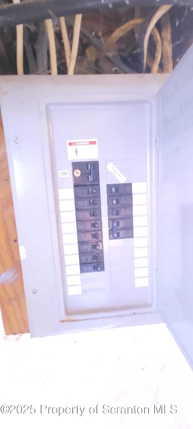 525 N Irving Ave, Scranton, PA 18510 - utilities featuring electric panel