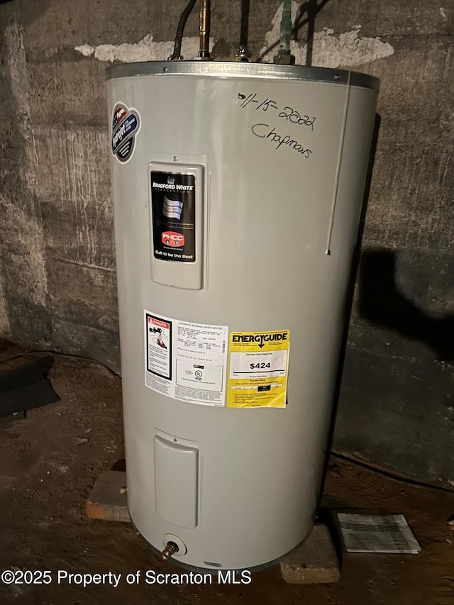 utilities with electric water heater