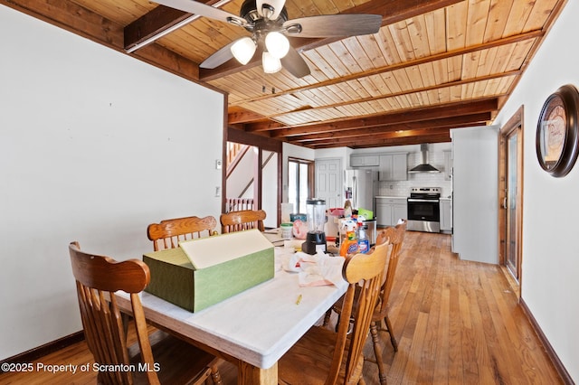 dining room featuring light wood-type flooring, wood ceiling, beamed ceiling, and baseboards