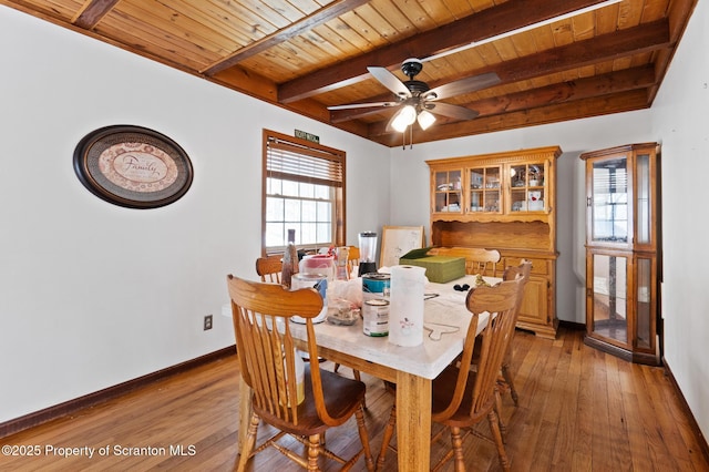 dining room featuring beam ceiling, wooden ceiling, baseboards, and light wood finished floors