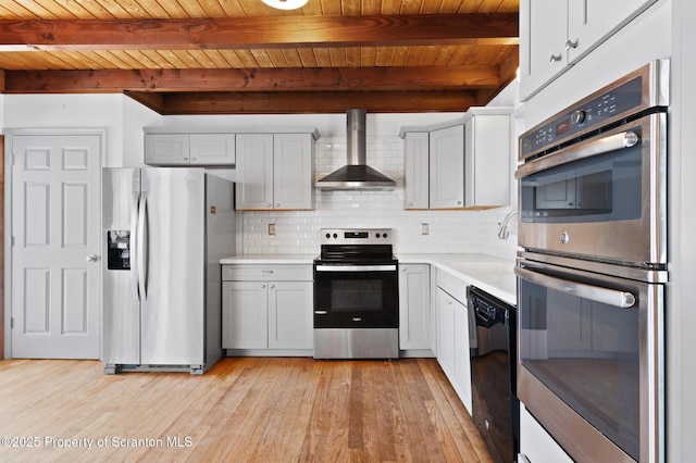 kitchen with tasteful backsplash, wall chimney exhaust hood, wood ceiling, stainless steel appliances, and light countertops