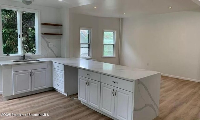 kitchen with white cabinets, decorative backsplash, kitchen peninsula, and sink