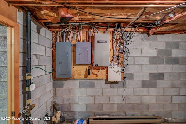 utility room with a baseboard radiator and electric panel