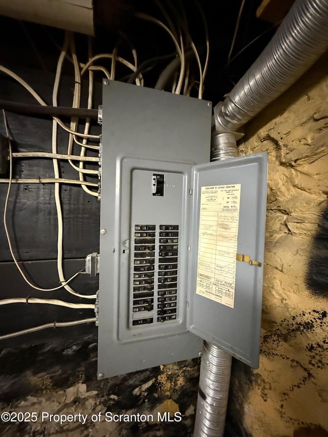 utilities with electric panel