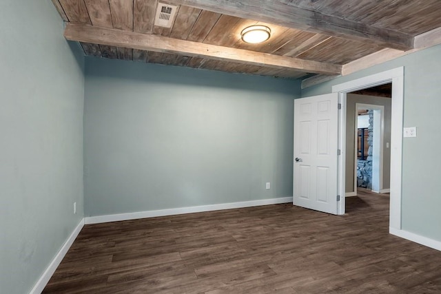 empty room with dark hardwood / wood-style floors, beamed ceiling, and wood ceiling