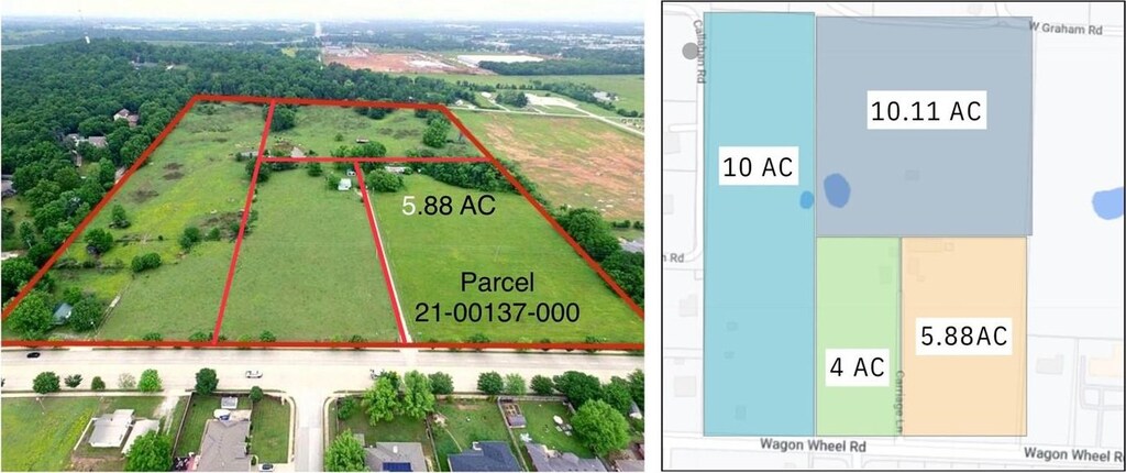 4661 Carriage Ln, Springdale, AR 72762