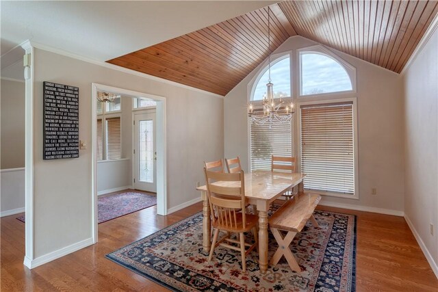 dining space with light wood-type flooring, lofted ceiling, and wood ceiling