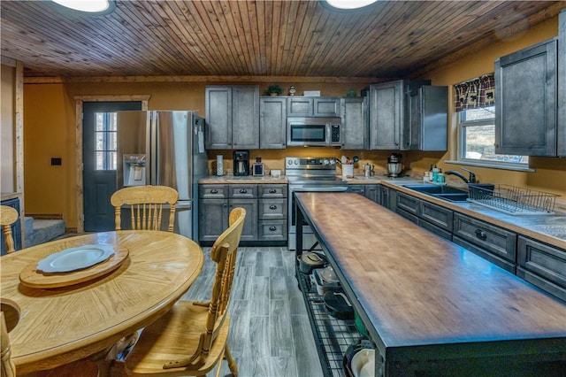 kitchen featuring stainless steel appliances, sink, plenty of natural light, and wood ceiling