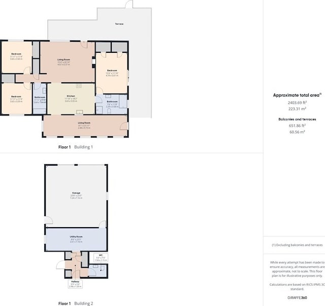 view of layout