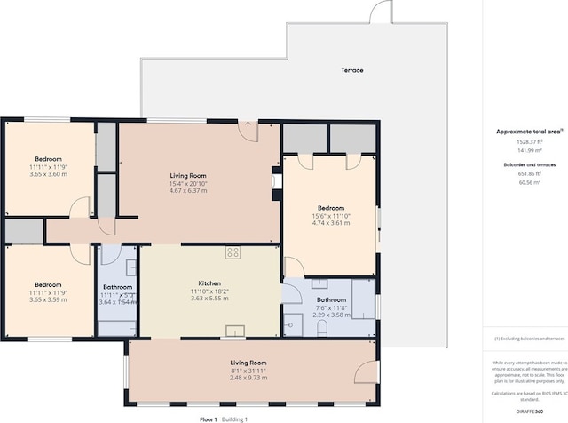 view of layout