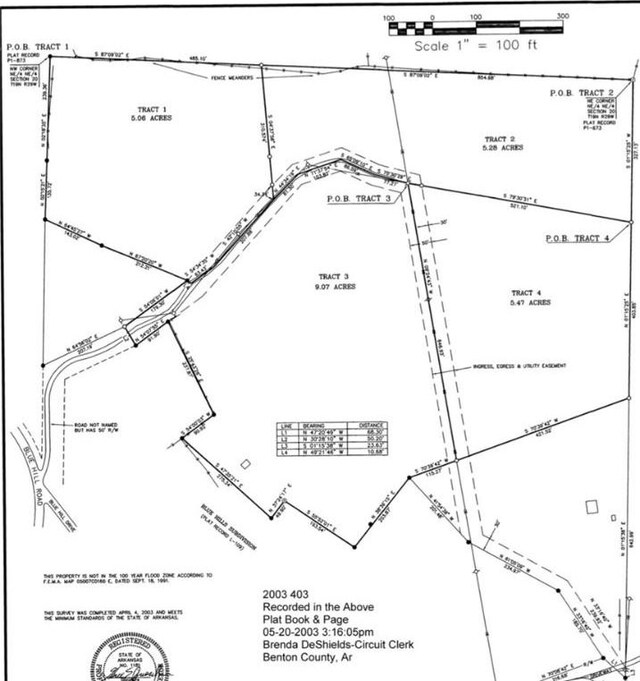 Blue Hill Dr, Rogers AR, 72758 land for sale