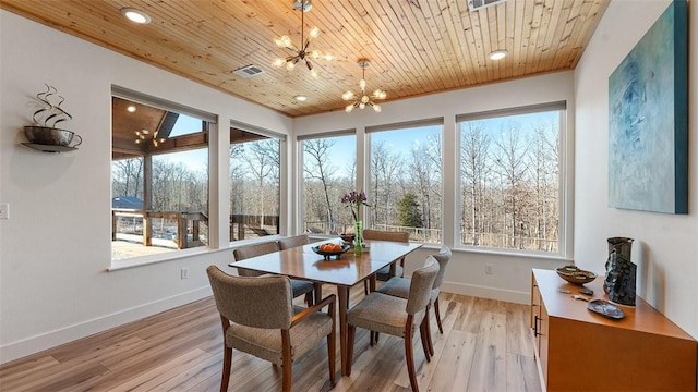 sunroom / solarium with an inviting chandelier, wood ceiling, and plenty of natural light