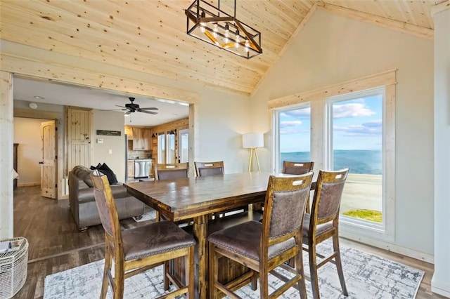 dining area featuring vaulted ceiling, hardwood / wood-style floors, wood ceiling, plenty of natural light, and a water view