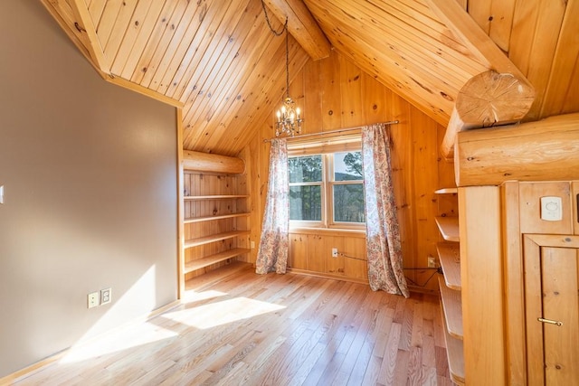 bonus room with lofted ceiling with beams, hardwood / wood-style flooring, wood ceiling, wood walls, and a chandelier