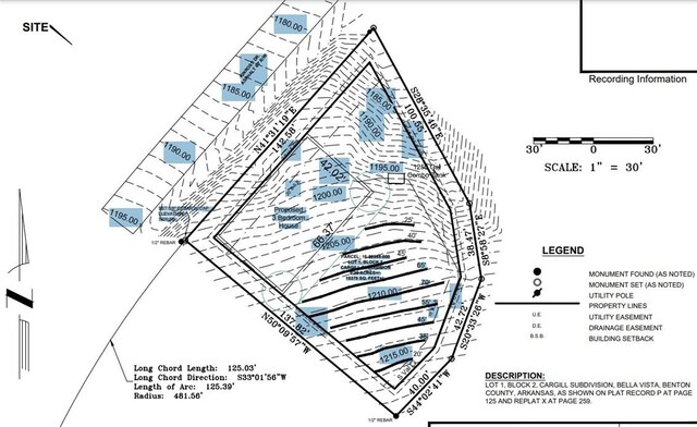 TBD Kinross Dr, Bella Vista, AR 72715