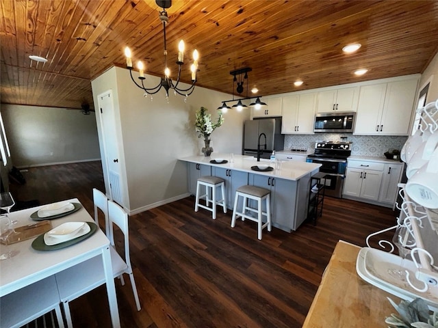 kitchen with a sink, tasteful backsplash, a kitchen bar, appliances with stainless steel finishes, and a peninsula