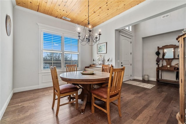 dining area with visible vents, an inviting chandelier, wooden ceiling, crown molding, and dark wood-style flooring