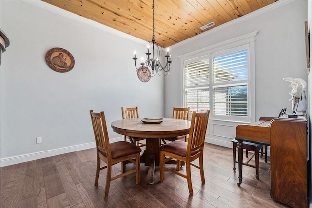 dining room with wooden ceiling, wood finished floors, and ornamental molding