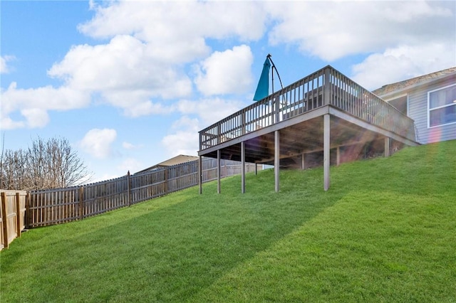 view of yard with a deck and a fenced backyard