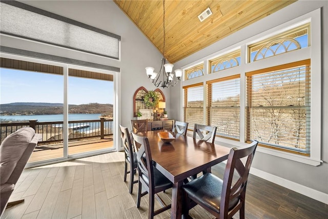 dining space featuring wood finished floors, baseboards, visible vents, wood ceiling, and a chandelier