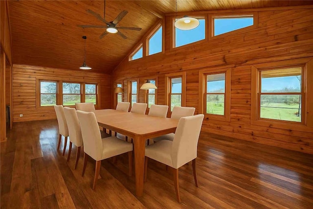dining room featuring wood walls, dark wood-style flooring, wooden ceiling, high vaulted ceiling, and a ceiling fan