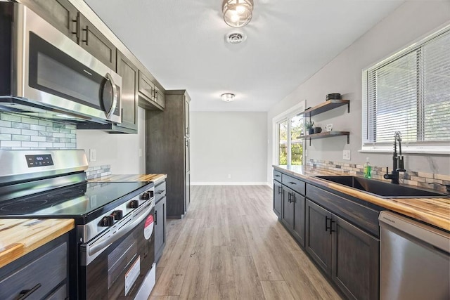 1004 N 30th St, Rogers, AR 72756 - kitchen featuring appliances with stainless steel finishes, wood counters, a sink, and backsplash