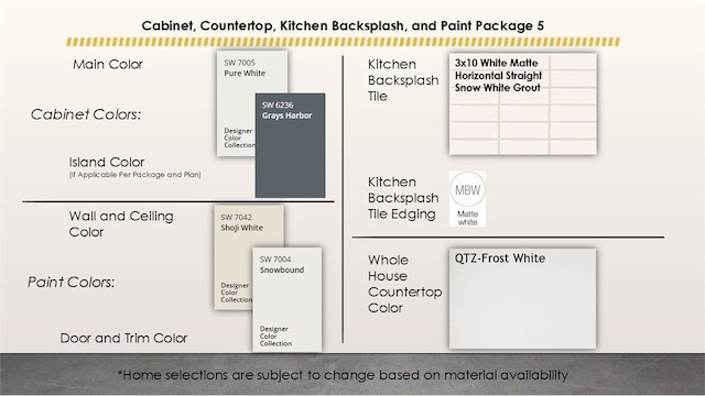 4903 SW Wakanda St, Bentonville, AR 72713 - view of a document