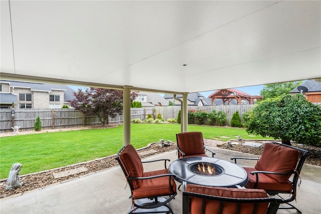 501 SE Fullerton St, Bentonville, AR 72712 - fenced backyard featuring an outdoor fire pit and a patio