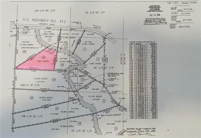 TBD Madison 2149, Huntsville, AR 72740