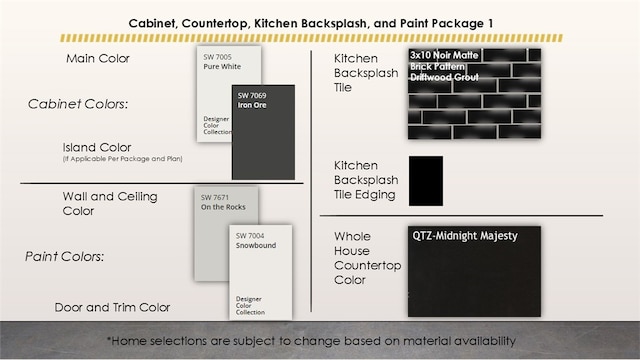 4807 SW Wakanda St, Bentonville, AR 72713 - view of miscellaneous document