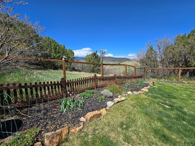 5091 Cibola Dr, Colorado City, CO 81019 - photo 39