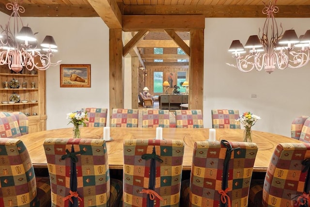 dining room with wooden ceiling, an inviting chandelier, and beamed ceiling