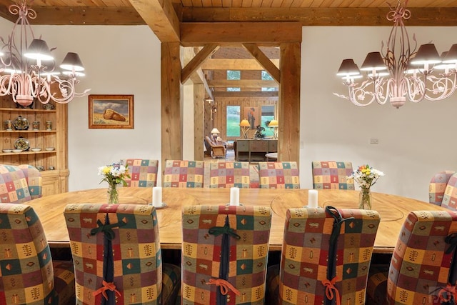 24074 Fruitland Mesa Rd, Crawford, CO 81415 - dining room featuring a chandelier and wooden ceiling with exposed beams