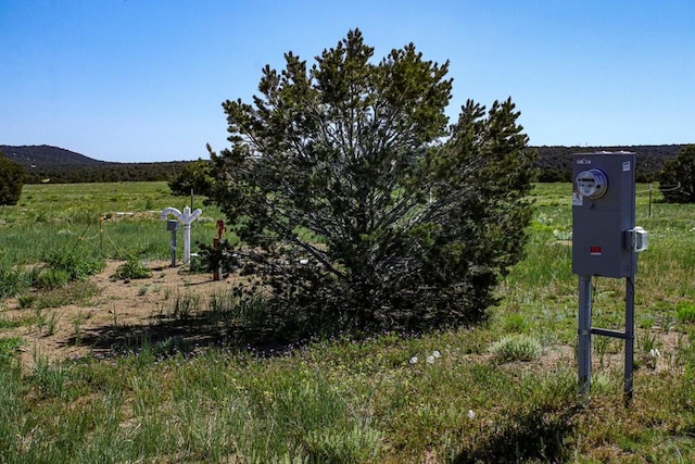 Listing photo 3 for 000 River Ridge Rnch, Walsenburg CO 81089