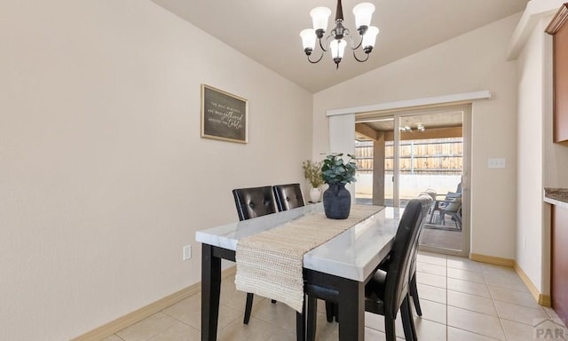 4408 Erindale Ln, Pueblo, CO 81008 - photo 8