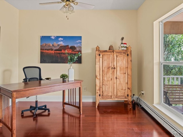 office space with plenty of natural light, dark wood-style flooring, ceiling fan, and a baseboard radiator