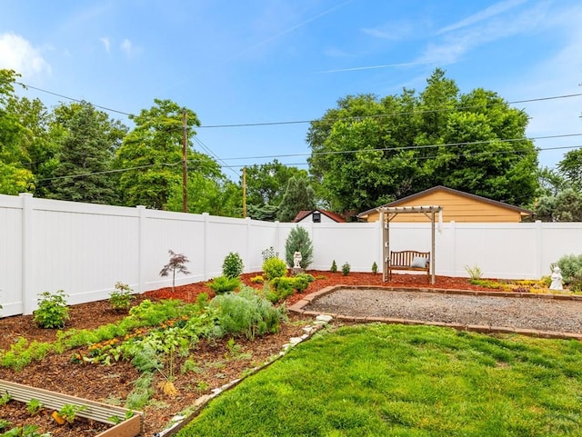 view of yard featuring a fenced backyard