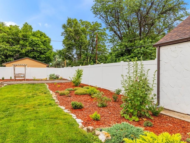 view of yard featuring a fenced backyard