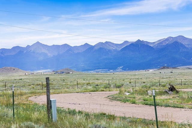 38 William Ave, Westcliffe, CO 81252 - photo 22
