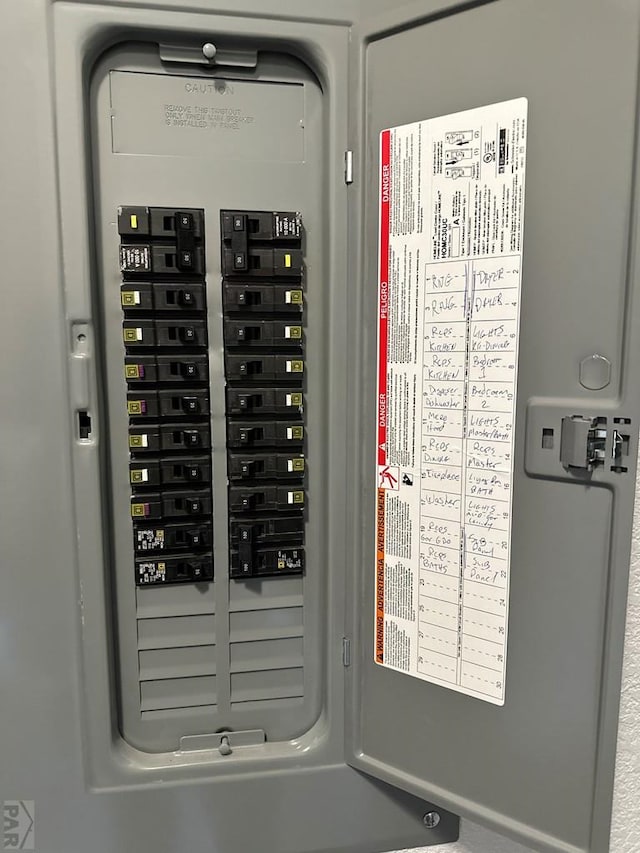 4805 Walking Stick Blvd, Pueblo, CO 81001 - utility room featuring electric panel